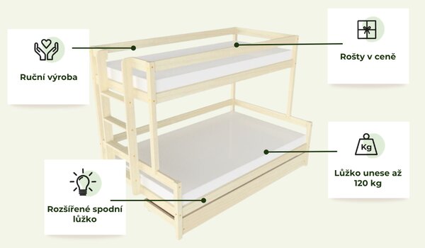 Patrová postel LUCKY s bočním žebříkem 90x200, 120x200 cm - Nelakovaná, Zvolte šuplík: Bez šuplíku, Zvolte stranu: Vlevo