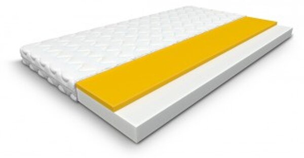 Matrace s visco pěnou RELAX VISCO 14 cm 80x200 cm