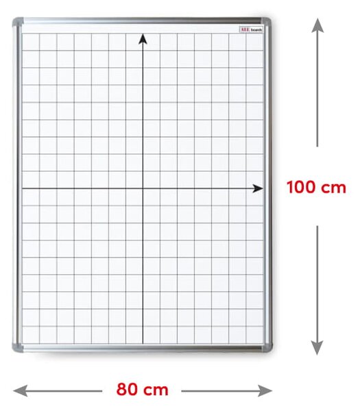ALLboards, Magnetická tabule 100x80 cm souřadnicový sytém, PL108UW