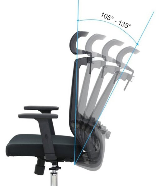 Kancelářská ergonomická židle Neoseat GRANDINI — černá, nosnost 150 kg