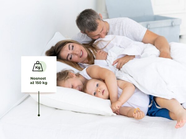 Taštičková matrace ERGONOMY PLUS s kokosovými vlákny 90x200 cm