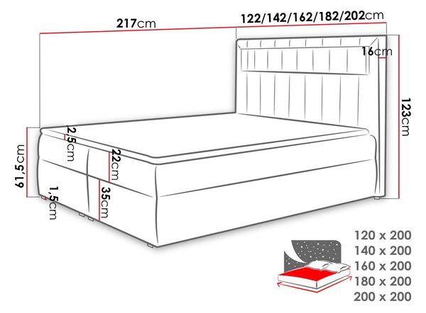 Americká dvoulůžková postel 180x200 RODRIGO - bílá ekokůže + topper a LED osvětlení ZDARMA