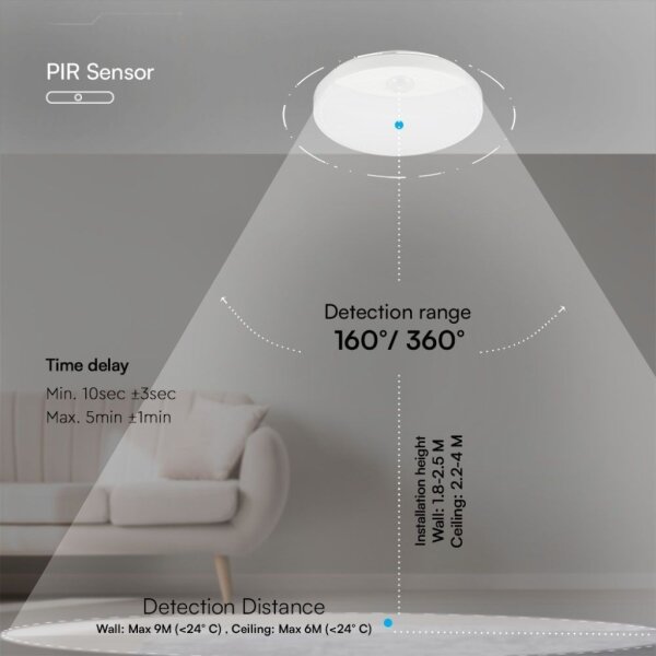 LED Koupelnové nástěnné svítidlo LED/15W/230V 3000/4000/6000K IP44 bílá