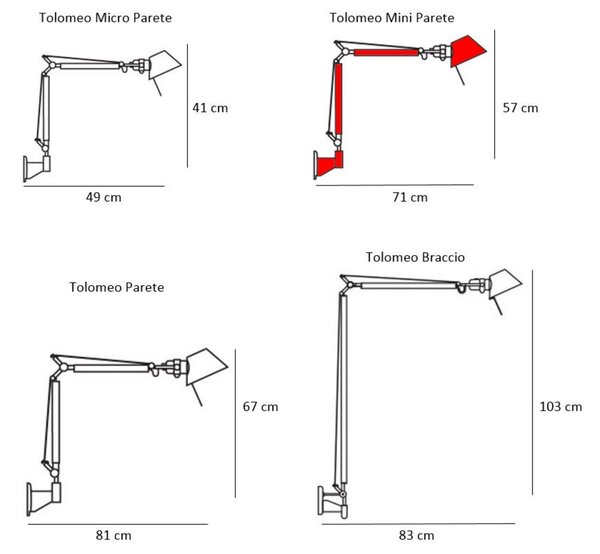 Nástěnná Svítidla Artemide, Bílá, Pracovna, Hliník, Design