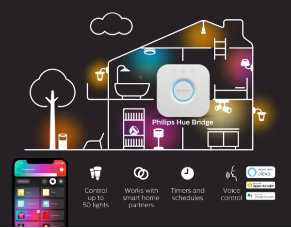 Philips - LED RGBW Stmív. pásek Hue FLUX 3m LED/29W/230V 2200-6500K + Hue bridge