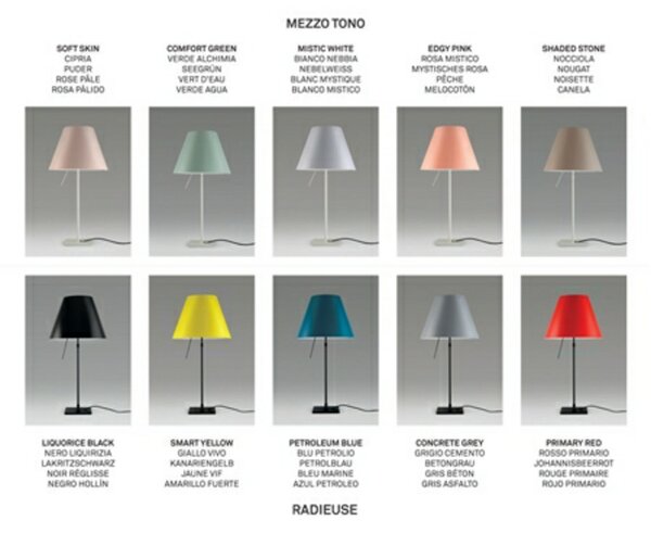 Stojací Lampa Luceplan, Červená, Obývací pokoj, Hliník