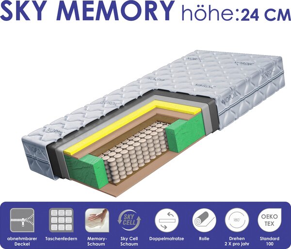 TAŠTIČKOVÁ MATRACE, 140/200 cm Boxxx - Online Only matrace a rošty, Online Only