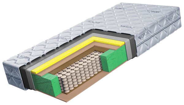 TAŠTIČKOVÁ MATRACE, 90/200 cm Boxxx - Pěnové matrace, Online Only