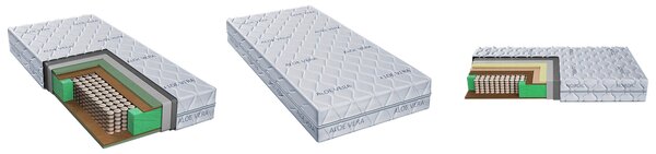 TAŠTIČKOVÁ MATRACE, 90/200 cm Boxxx - Pěnové matrace, Online Only