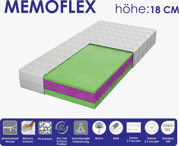 MATRACE ZE STUDENÉ PĚNY, 120/200 cm Boxxx - Pěnové matrace, Online Only