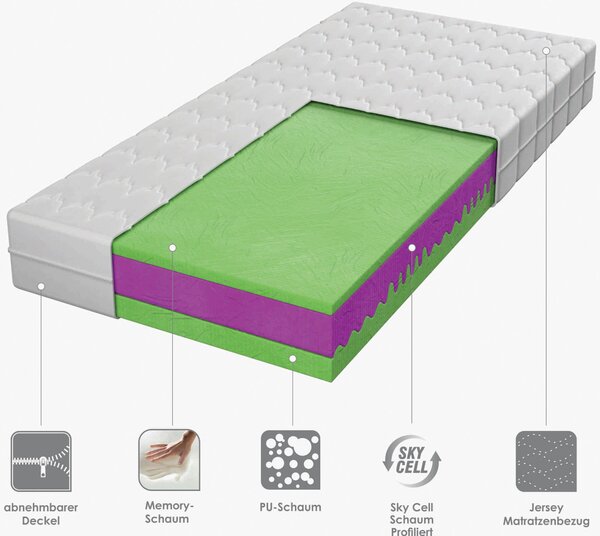 MATRACE ZE STUDENÉ PĚNY, 120/200 cm Boxxx - Pěnové matrace, Online Only