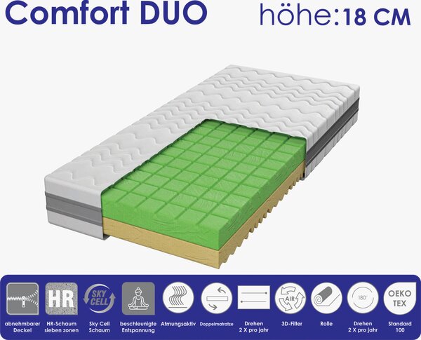MATRACE ZE STUDENÉ PĚNY, 120/200 cm Boxxx - Pěnové matrace