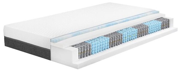 Livarno® 7zónová taštičková matrace „Royal Support Visco“, H3 (160 x 200) (100380442002)