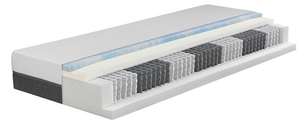 Livarno® 7zónová taštičková matrace „Royal Support Visco“, H3 (80 x 200) (100380442001)