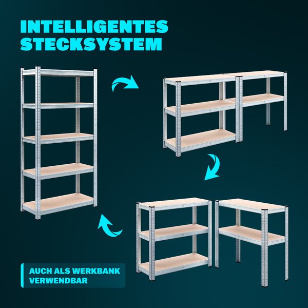 2x regál 180 x 90 x 40 cm, nosnost až 875 kg 106177