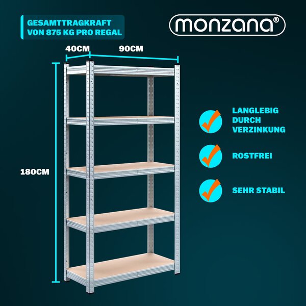 2x regál 180 x 90 x 40 cm, nosnost až 875 kg 106177