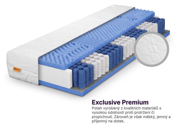 Wilsondo Vysoká taštičková matrace Azuro 80x200x24 - potah Exclusive Premium