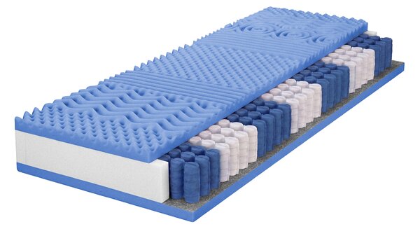 Wilsondo Vysoká taštičková matrace Azuro 80x200x24 - potah Exclusive Premium