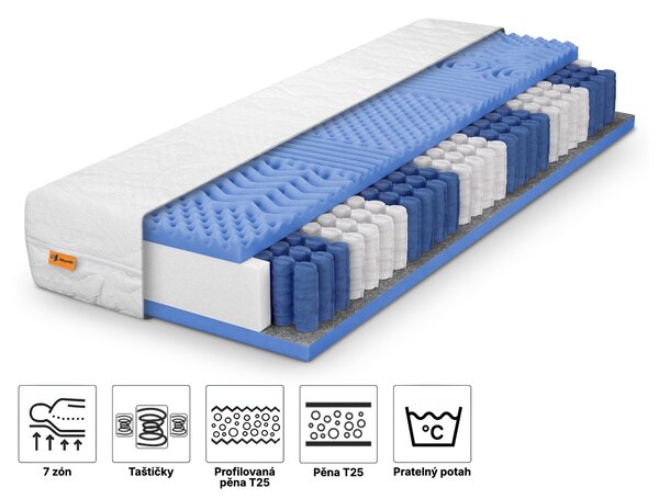 Wilsondo Vysoká taštičková matrace Azuro 80x200x24 - potah Exclusive Premium