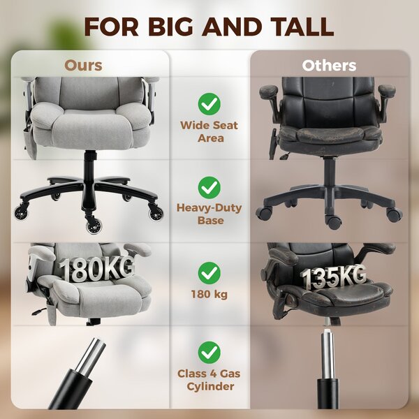 HOMCOM Office Chair — 397 lb Capacity, Inflatable Lumbar Support, Extra-Wide Executive Seat, Flip-Up Arms, Pocket Springs, Class-4 Gas Lift, Light Gra