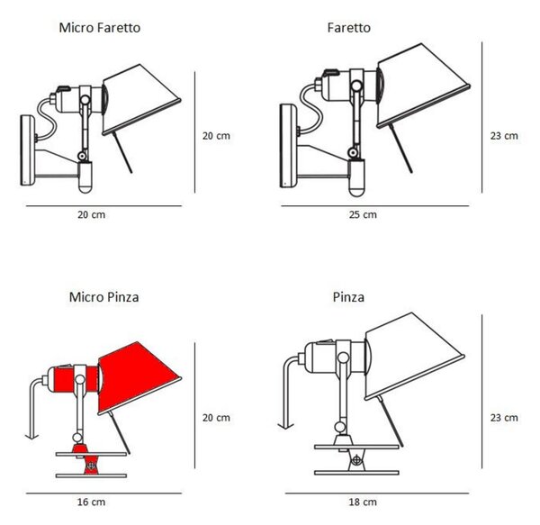 Nástěnná Svítidla Artemide, Modrá, Hliník, Design