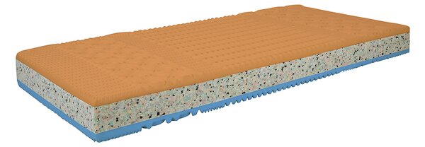 B.E.S. - Petrovice, s.r.o. Matrace TOP HOTEL 18 cm Rozměr: 90 x 200