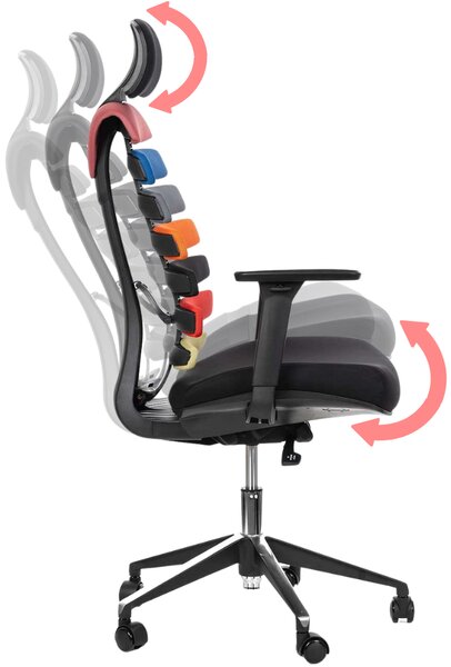 Zdravotní ergonomická kancelářská židle MERCURY FISH BONES PDH BAREVNÁ – ohebné lamely v opěráku