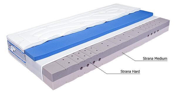 Matrace Meste Medium Hard - Silver 80x200, Výška matrace: 20 cm