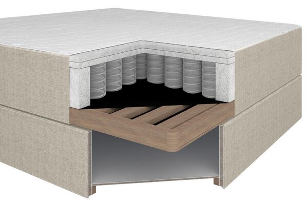 Boxspringová postel ACE 120x200, béžová