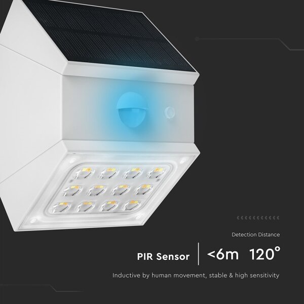 LED Nástěnné solární svítidlo se senzorem LED/2,5W/3,7V IP65 1200 mAh bílá