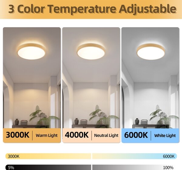 Brilagi-LED Stmívat. svítidlo GLASS POOL DOUBLE LED/48W/230V 40 cm dek. dřeva+DO