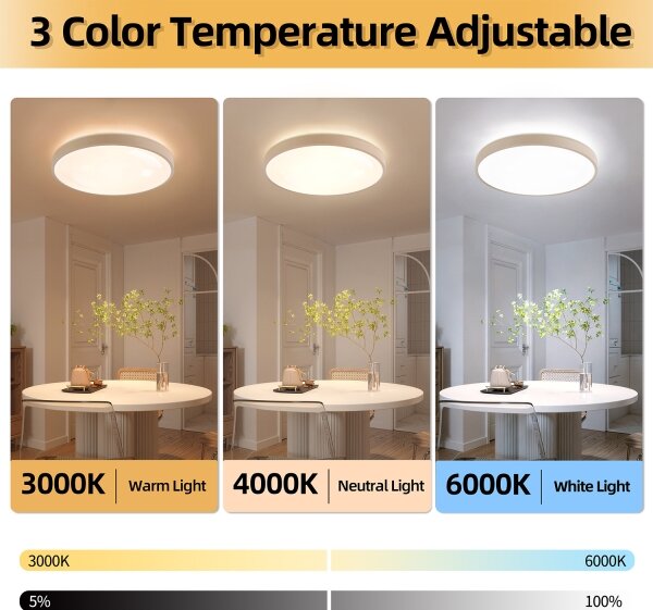 Brilagi - LED Stmívat. svítidlo GLASS POOL DOUBLE LED/80W/230V 60 cm béžová + DO