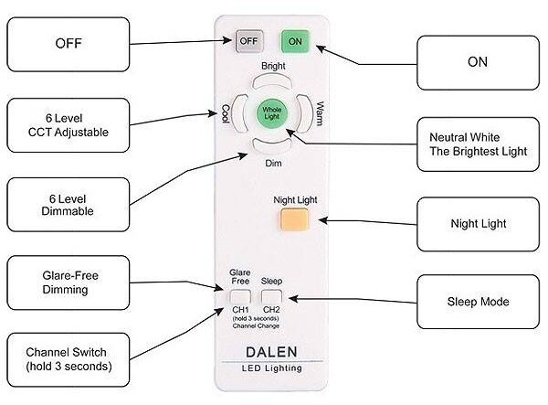 DALEN LED stropní svítidlo inteligentní DALEN, DL-S28TX, 28W - Hvězdná obloha