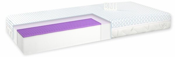 Matrace Elastofresh Comfort EMI, 90x200