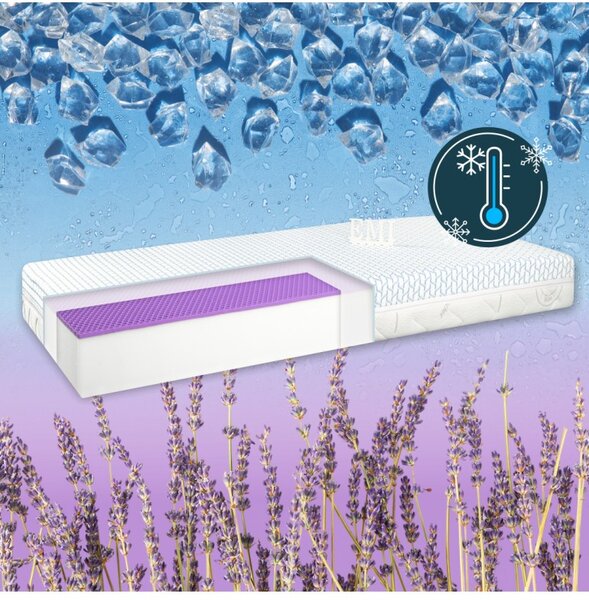 Matrace Elastofresh Comfort EMI 90 × 200 cm 1+1 ZDARMA