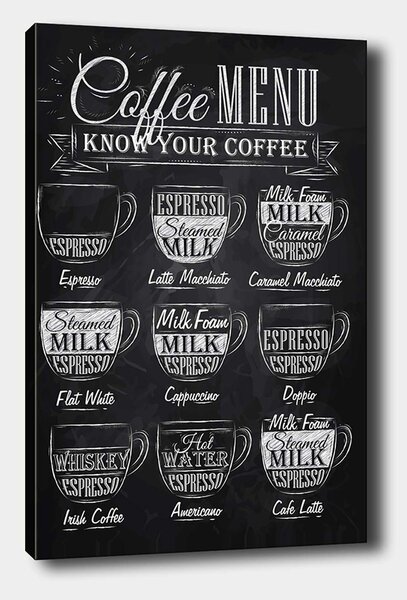 ASIR Obraz na plátně Černý – Menu Kávy