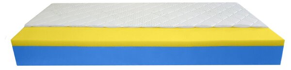 Bazyl.cz Matrace VEGAS MEMORY PLUS 19CM - 80x200cm