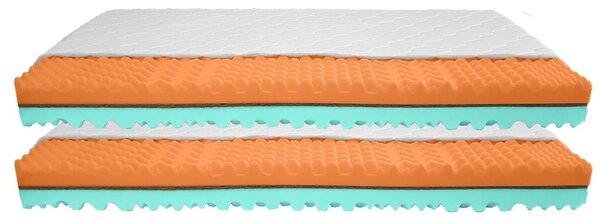 Bazyl.cz Matrace SANTORINI 7zón 18cm AKCE 1+1 - 80x200cm