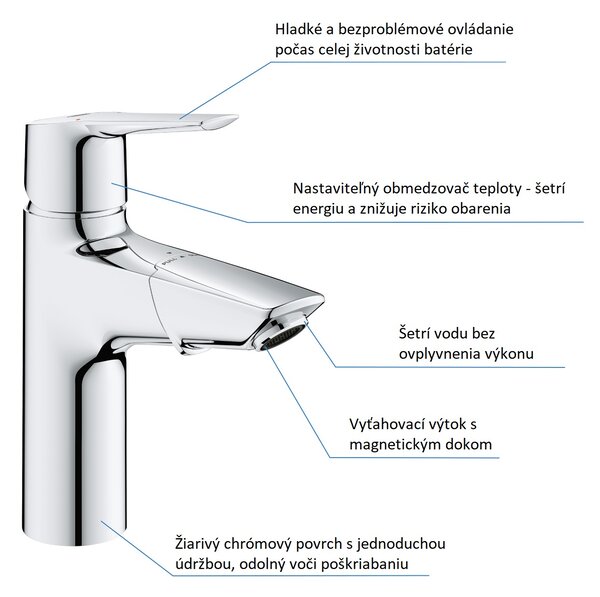 GROHE Start - Páková umyvadlová baterie, velikost M, chrom 24205003