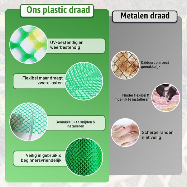 Drátěné oplocení pro slepice - PE plast - Zahradní plot - Balkonová zábrana - Pro zahradu a balkon