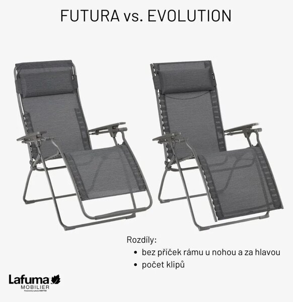 Relaxační křeslo Lafuma FUTURA BeComfort hnědá Moka – ZERO GRAVITY, nosnost 140 kg