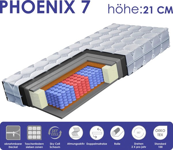 TAŠTIČKOVÁ MATRACE, 140/200 cm Boxxx - Pěnové matrace, Online Only