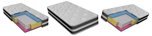 TAŠTIČKOVÁ MATRACE, 140/200 cm Boxxx - Online Only matrace a rošty, Online Only