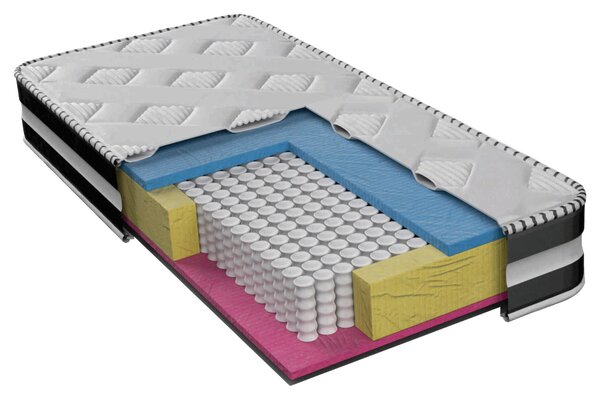 TAŠTIČKOVÁ MATRACE, 140/200 cm Boxxx - Online Only matrace a rošty, Online Only