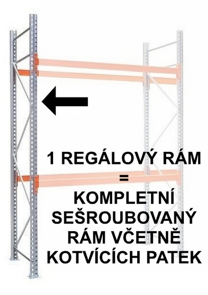 Biedrax Paletový regál - regálový rám 200 cm, pozinkovaný
