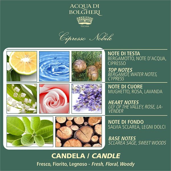 Acqua di Bolgheri Sójová vonná svíčka Cipresso Nobile 200 g