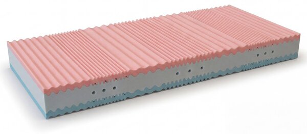 Matrace TRIOMED 200 x 90 cm, Akce 1+1 zdarma (cena za 2 ks)