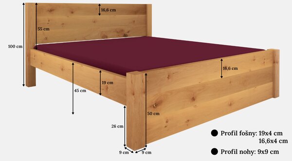 Flamel Postel Ohio, Olše, 100x200 cm, Standard - Transparent