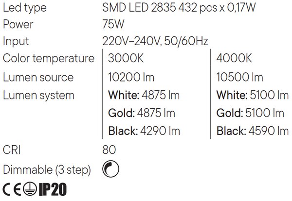 Světla a lustry REDO GROUP Designový LED lustr do obýváku Redo FEBE 01-2883/ LED 75W Barva světla: 3000K