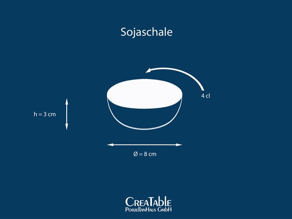 SADA MISEK NA OMÁČKU kamenina keramika Creatable - Kolekce nádobí, Online Only